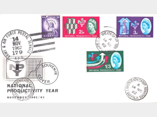 National Productivity Year