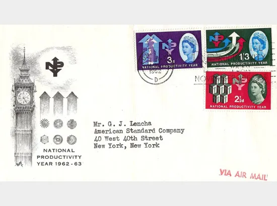 National Productivity Year