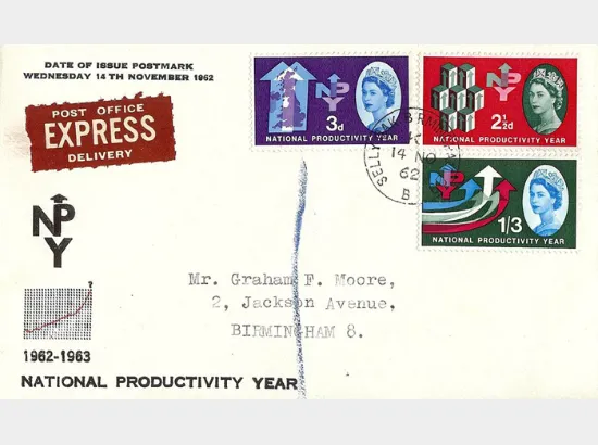 National Productivity Year