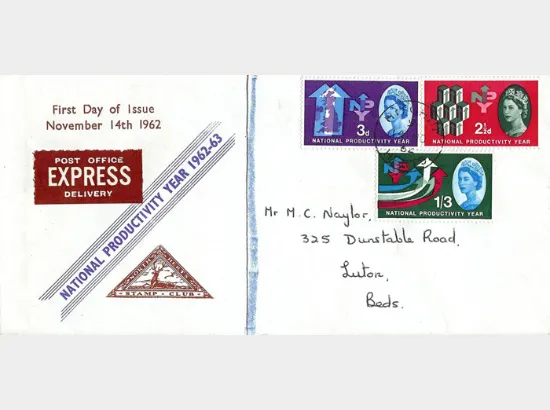 National Productivity Year