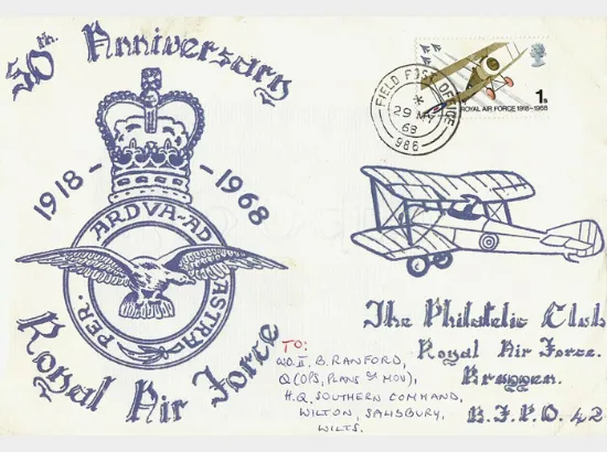 British Anniversaries