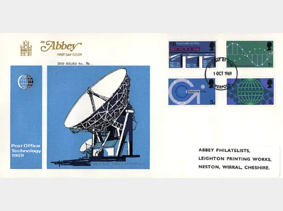 Post Office Technology