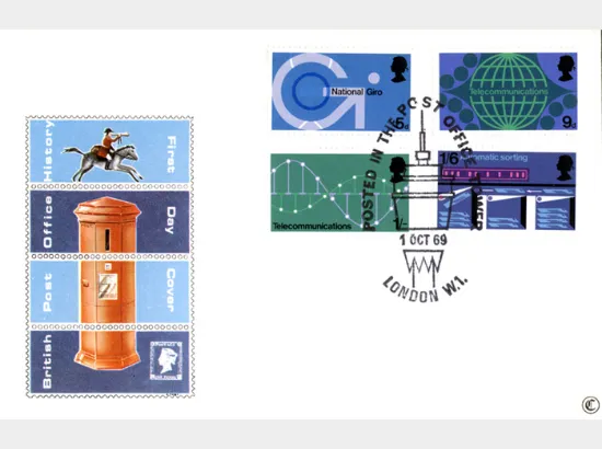 Post Office Technology