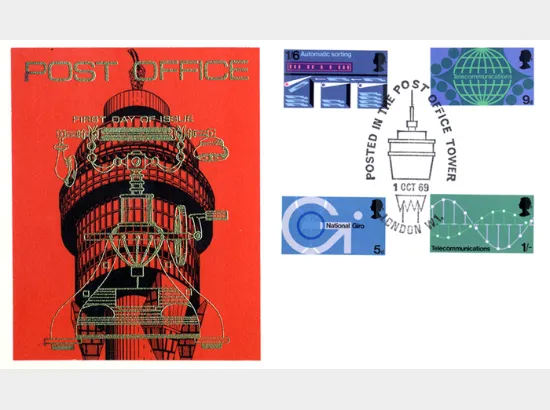 Post Office Technology