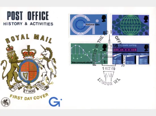 Post Office Technology