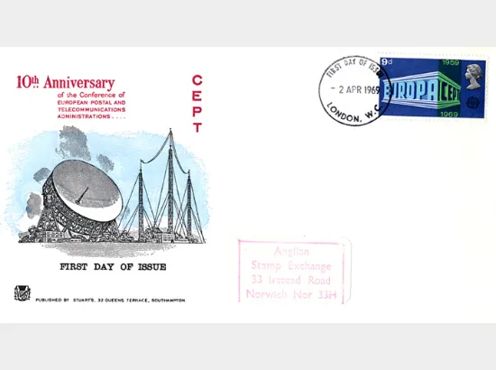 Notable Anniversaries