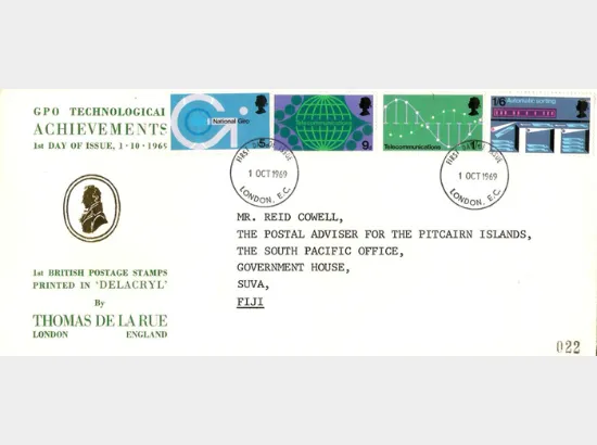 Post Office Technology