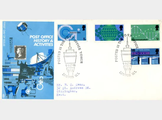 Post Office Technology