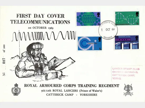 Post Office Technology