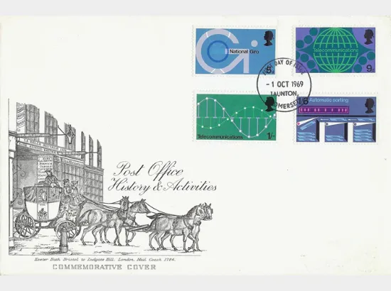 Post Office Technology