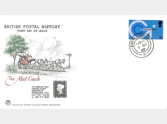 Post Office Technology