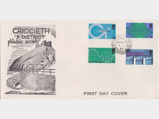 Post Office Technology