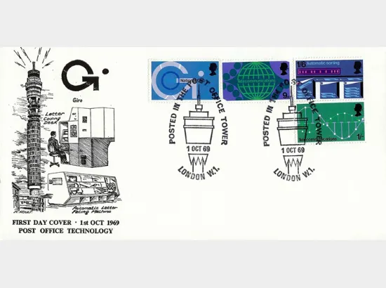 Post Office Technology