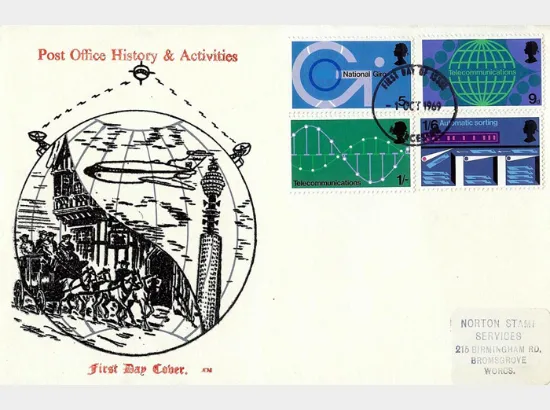 Post Office Technology