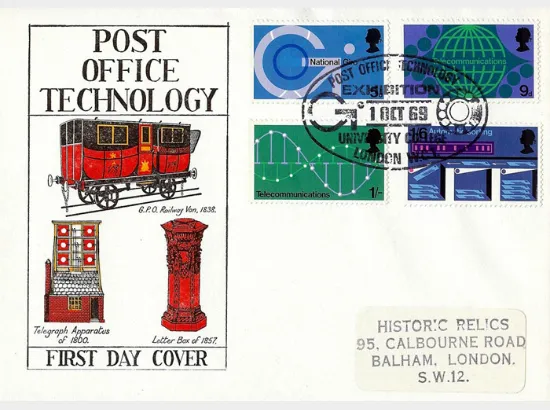 Post Office Technology