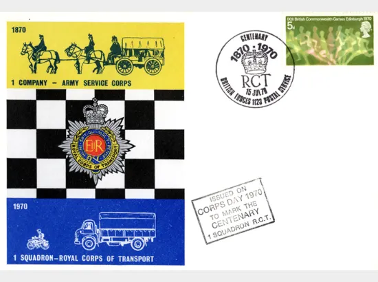 Commonwealth Games 1970