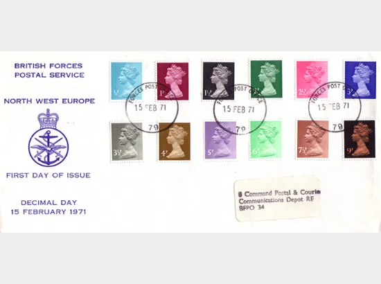 Machins: Decimal Values