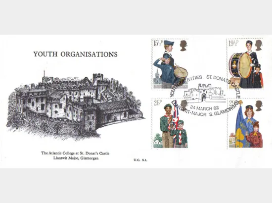 Youth Organisations
