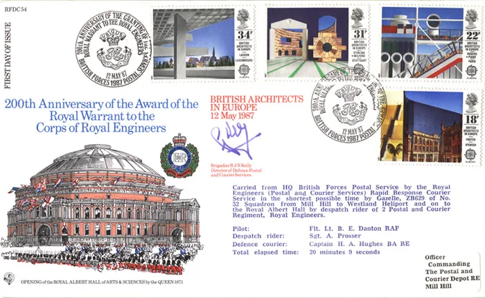 1987-ArchitRFDC 1987-ArchitRFDC