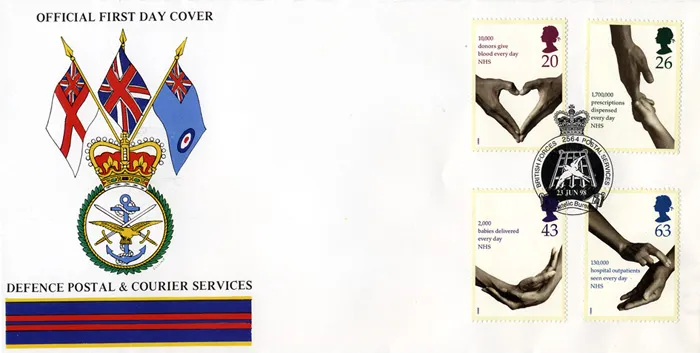 1998_DPCS_NHS