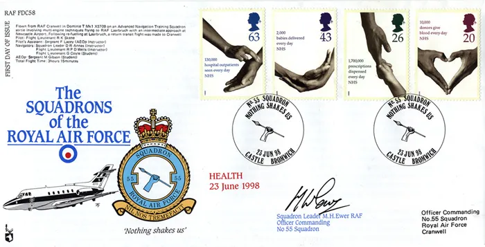 1998_RDC58_NHS