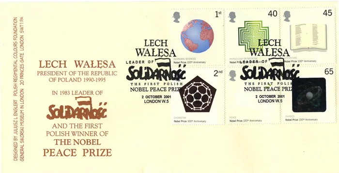 2001_Nobel_Walesa