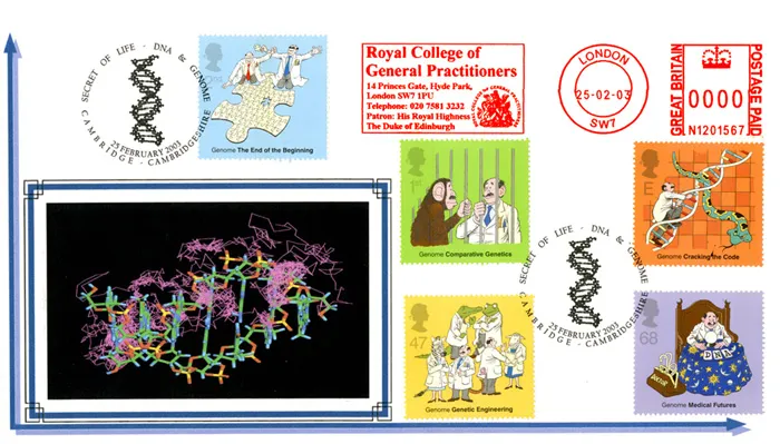 2003_DNA_RCGP_mm