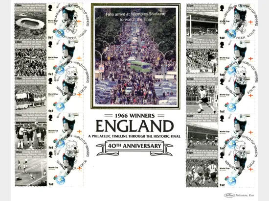 World Cup Winners: Generic Sheet