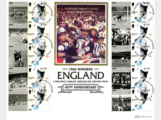 World Cup Winners: Generic Sheet