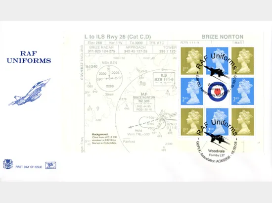 PSB: RAF Uniforms - Pane 3