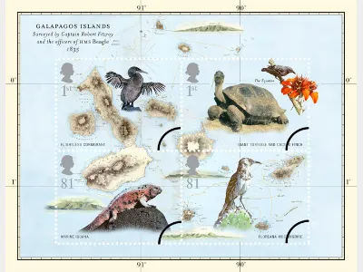 Charles Darwin: Miniature Sheet