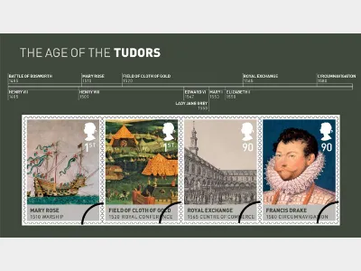 The Tudors: Miniature Sheet