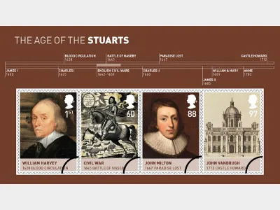 The Stuarts: Miniature Sheet
