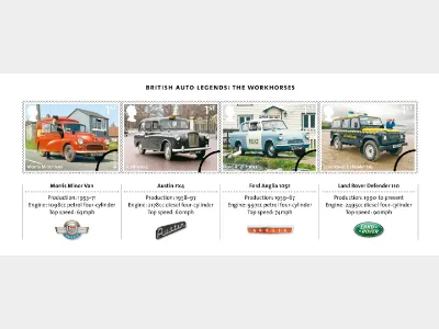 British Auto Legends: Miniature Sheet