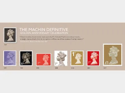 Machin Golden Anniversary: Miniature Sheet