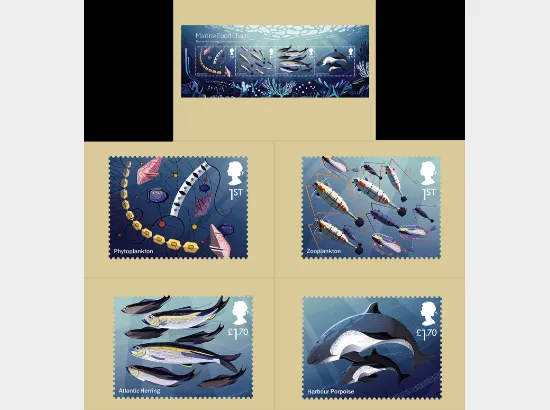 Wild Coasts: Miniature Sheet