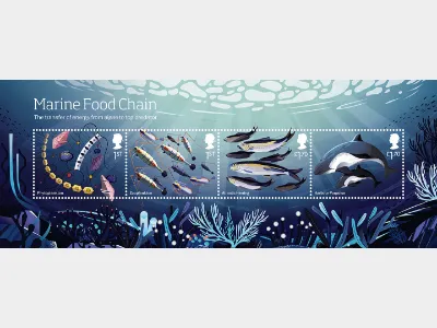 Wild Coasts: Miniature Sheet