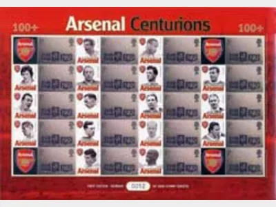 Arsenal Centurions [Customised Sheet]