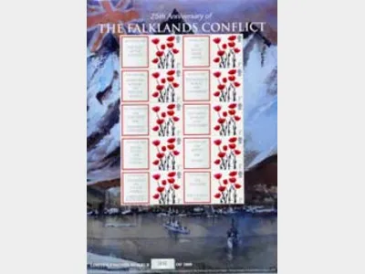 Falklands Conflict [Customised Sheet]