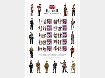 Army Uniforms [Customised Sheet]