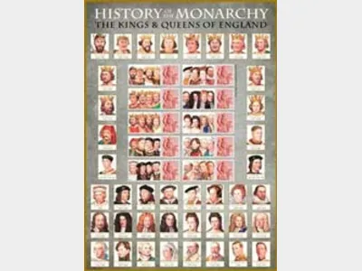 History of the Monarchy [Customised Sheet]