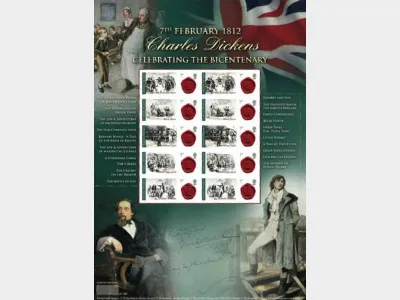 Charles Dickens [Customised Sheet]