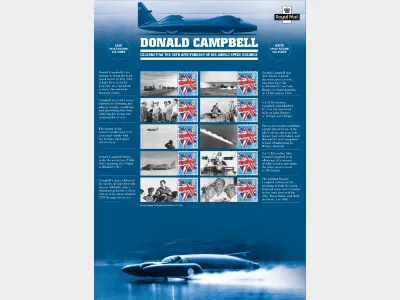 Donald Campbell [Commemorative Sheet]
