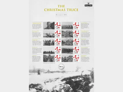 The Christmas Truce [Commemorative Sheet]