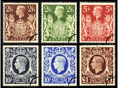 KGVI: Set of High Values