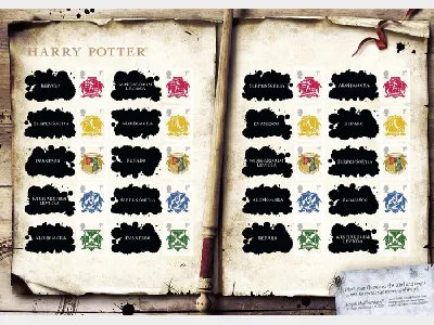 Harry Potter: Generic Sheet