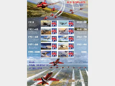 Red Arrows [Customised Sheet]