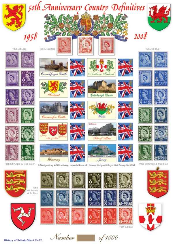 Country Definitives Country Definitives