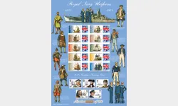 Navy Uniforms [Customised Sheet]