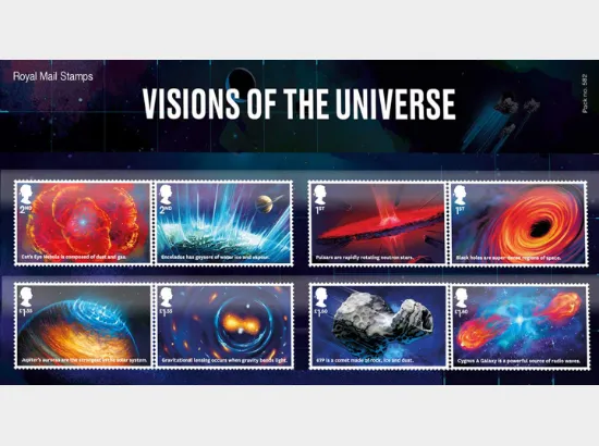 Visions of the Universe